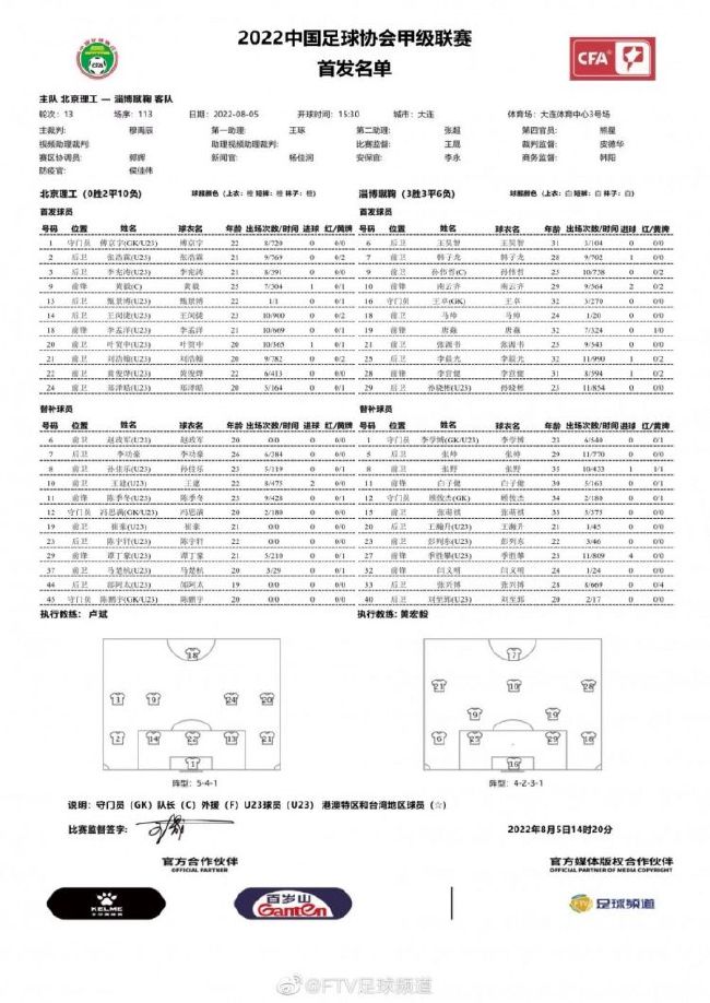 【比赛关键事件】第28分钟，希克接应队友的直塞，带球突入禁区内，希克趟过出击的门将后被扑倒在地，主裁判指向点球点，勒沃库森获得点球机会，希克主罚命中，勒沃库森1-0领先！